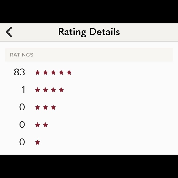 Important PLEASE READ!! 🤗🌺 - Picture 11 of 16